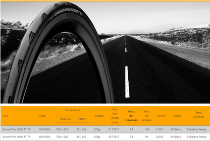 Continental Grand Prix 5000TT TR-1